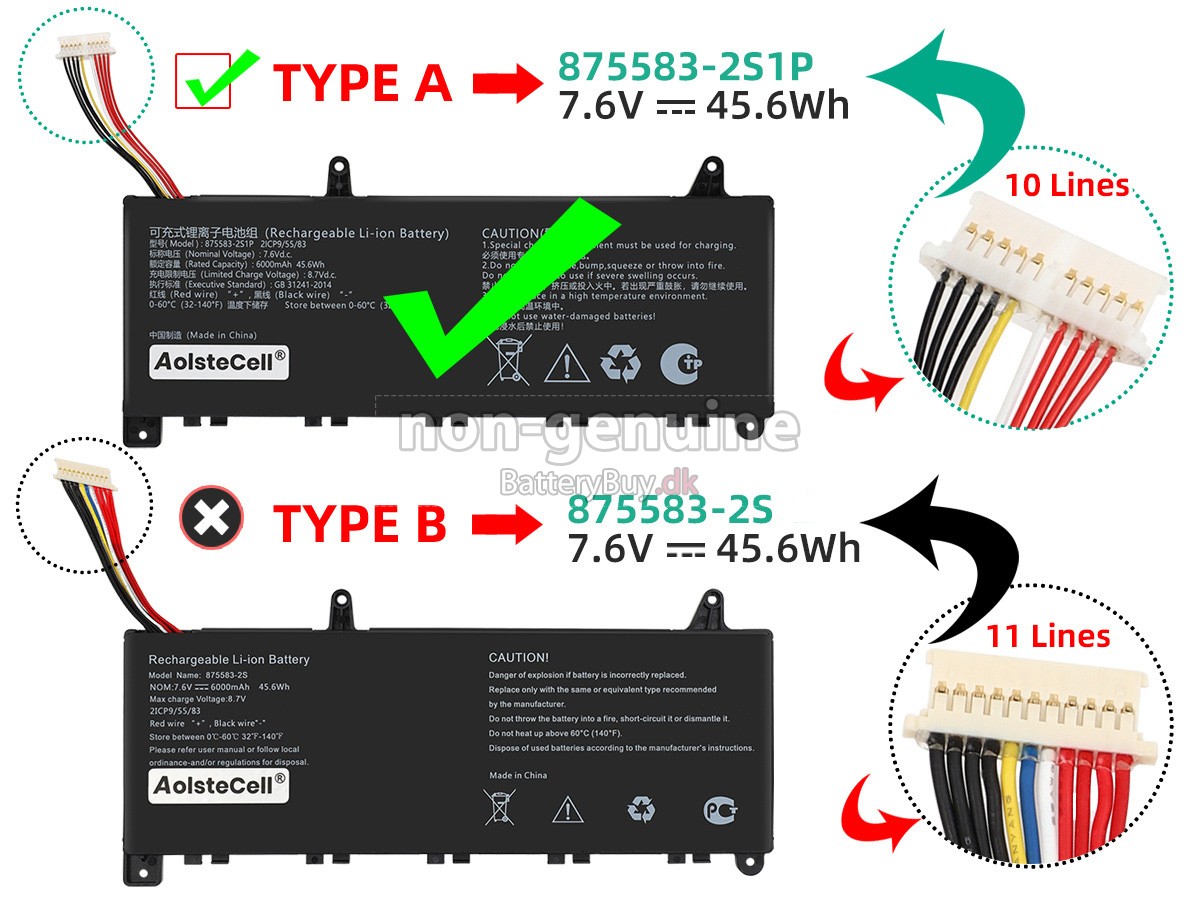 AolsteCell 875583-2S1P udskiftningsbatteri