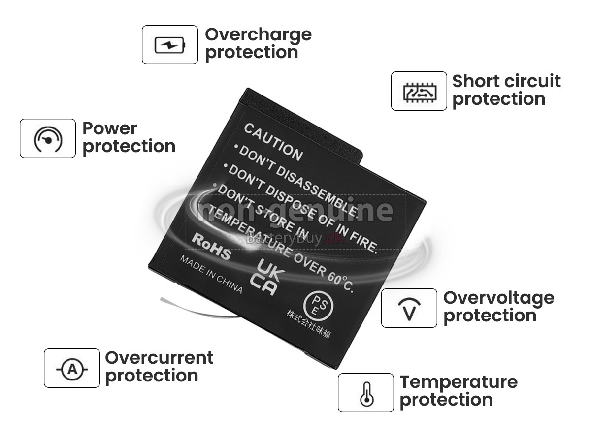 Insta360 ACE PRO udskiftningsbatteri