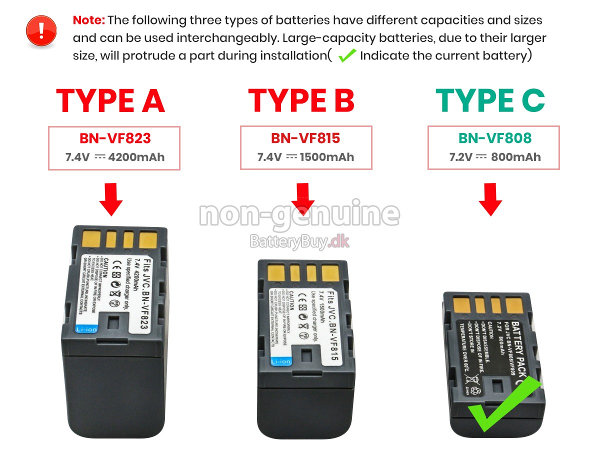 JVC 130AC udskiftningsbatteri