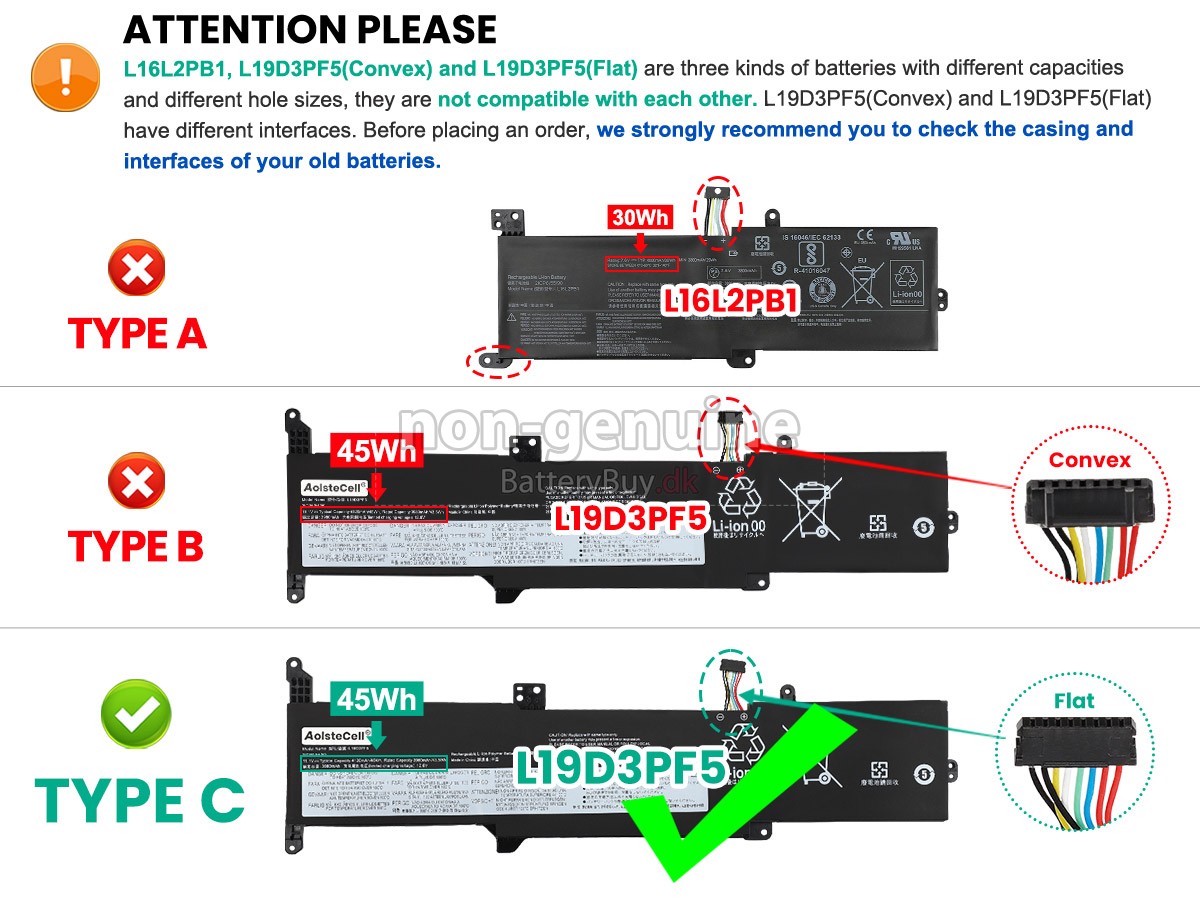 Lenovo V15 G1-IML-82NB003AMZ udskiftningsbatteri