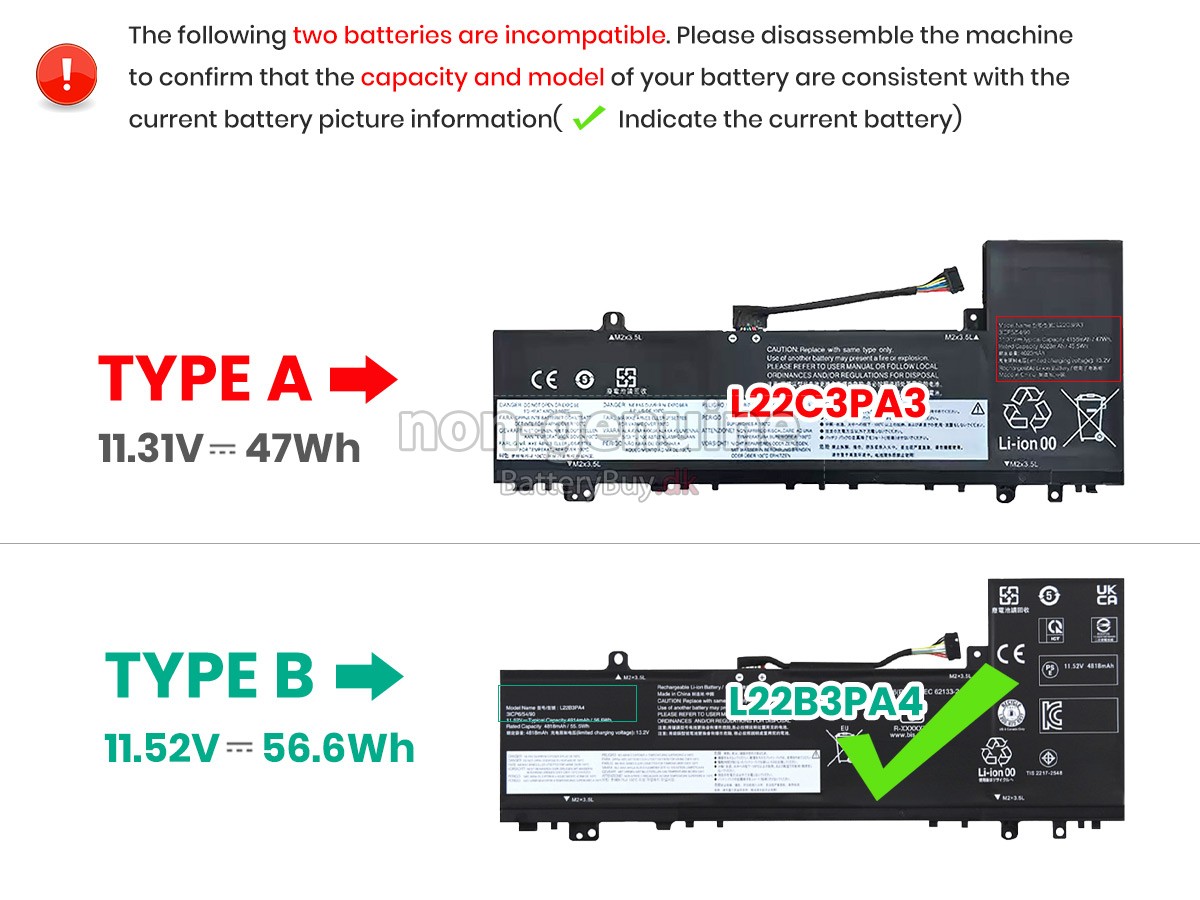 Lenovo IdeaPad SLIM 5 14ABR8-82XE008NMH udskiftningsbatteri