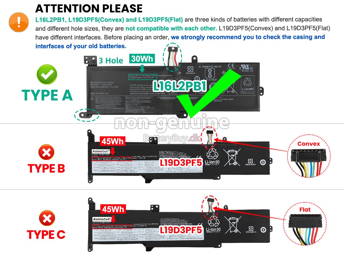 Lenovo V15 G1-IML-82NB003AMZ udskiftningsbatteri