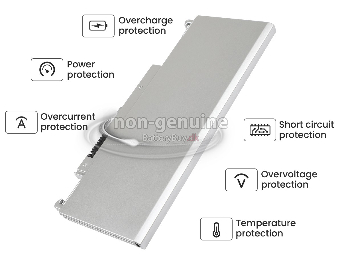 Panasonic CF-VZSUOEJS udskiftningsbatteri